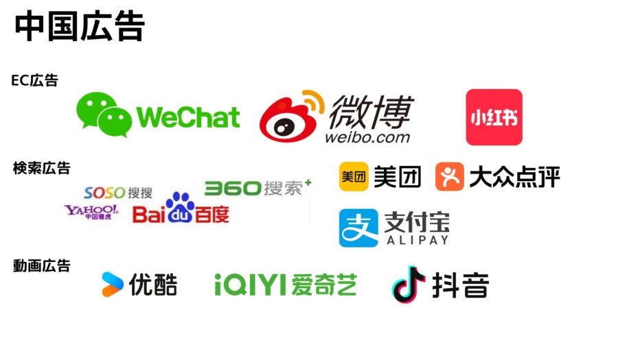 中国広告の種類　EC広告　WeChat（微信）、Weibo（微博）、Red（小紅書）　検索広告　動画広告　